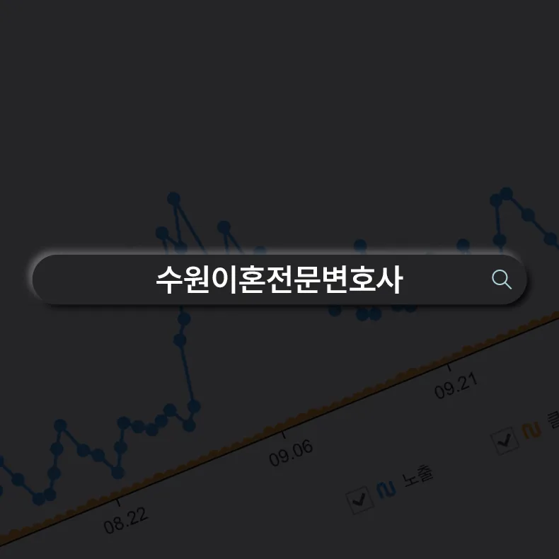 변호사 SEO 마케팅, 변호사홈페이지제작, SEO최적화, 변호사검색노출, 법률사무소검색올리기, 법무법인상위노출
